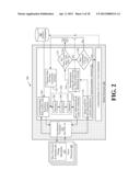 SYSTEMS AND METHODS FOR SUPPORTING RESTRICTED SEARCH IN HIGH-DIMENSIONAL     SPACES diagram and image