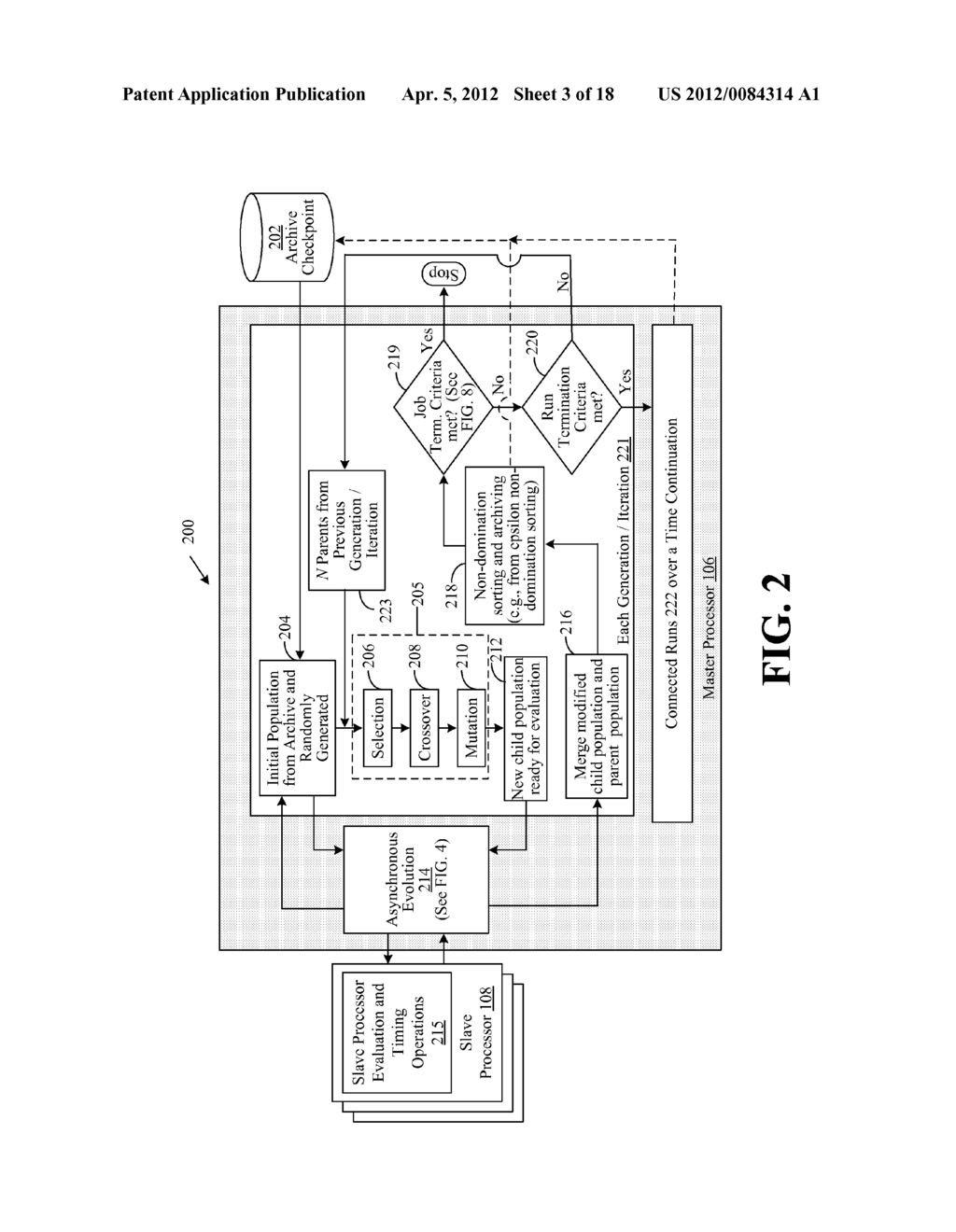 SYSTEMS AND METHODS FOR SUPPORTING RESTRICTED SEARCH IN HIGH-DIMENSIONAL     SPACES - diagram, schematic, and image 04