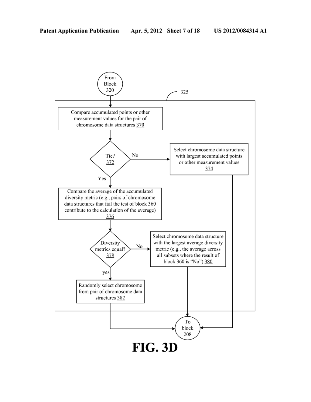 SYSTEMS AND METHODS FOR SUPPORTING RESTRICTED SEARCH IN HIGH-DIMENSIONAL     SPACES - diagram, schematic, and image 08