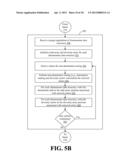 SYSTEMS AND METHODS FOR SUPPORTING RESTRICTED SEARCH IN HIGH-DIMENSIONAL     SPACES diagram and image