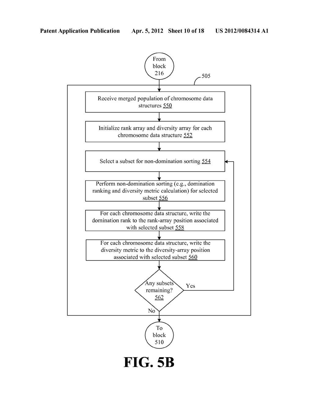 SYSTEMS AND METHODS FOR SUPPORTING RESTRICTED SEARCH IN HIGH-DIMENSIONAL     SPACES - diagram, schematic, and image 11