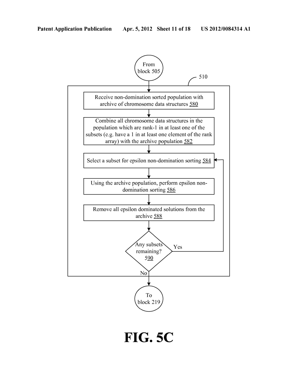 SYSTEMS AND METHODS FOR SUPPORTING RESTRICTED SEARCH IN HIGH-DIMENSIONAL     SPACES - diagram, schematic, and image 12