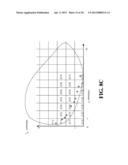 SYSTEMS AND METHODS FOR SUPPORTING RESTRICTED SEARCH IN HIGH-DIMENSIONAL     SPACES diagram and image