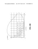 SYSTEMS AND METHODS FOR SUPPORTING RESTRICTED SEARCH IN HIGH-DIMENSIONAL     SPACES diagram and image