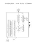 SYSTEMS AND METHODS FOR SUPPORTING RESTRICTED SEARCH IN HIGH-DIMENSIONAL     SPACES diagram and image