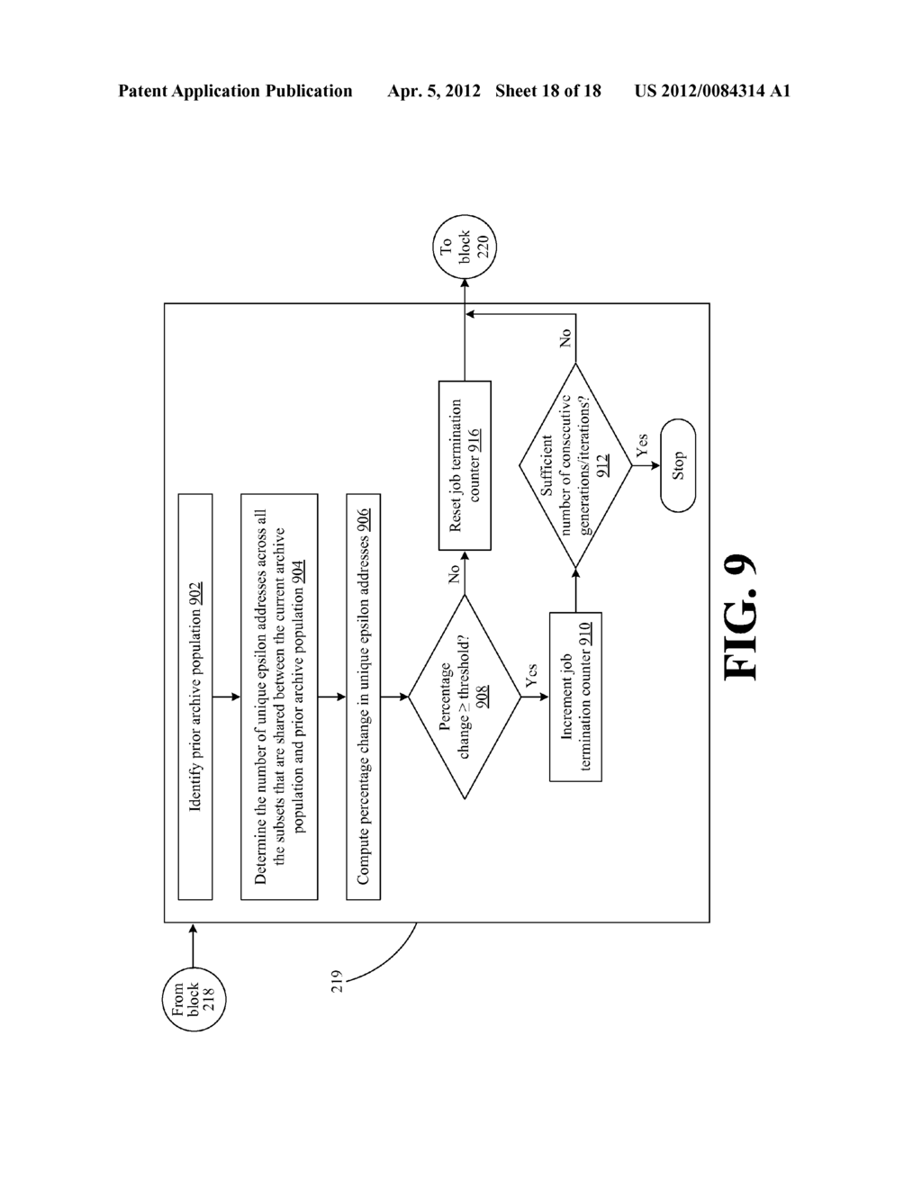 SYSTEMS AND METHODS FOR SUPPORTING RESTRICTED SEARCH IN HIGH-DIMENSIONAL     SPACES - diagram, schematic, and image 19