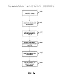 MASTER DATA MANAGEMENT HIERARCHY MERGING diagram and image