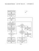 Systems and Methods for Retry Sync Mark Detection diagram and image