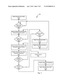 Systems and Methods for Retry Sync Mark Detection diagram and image