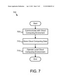 METHOD AND APPARATUS FOR MAINTAINING OPERABILITY WITH A CLOUD COMPUTING     ENVIRONMENT diagram and image