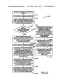 METHOD AND APPARATUS FOR PROCESSING DIGITALLY SIGNED MESSAGES TO DETERMINE     ADDRESS MISMATCHES diagram and image