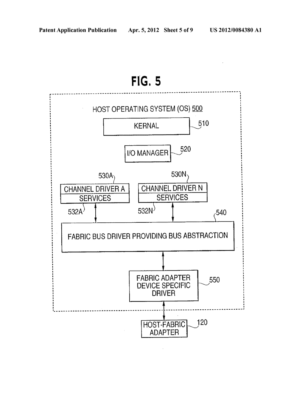 METHOD AND SYSTEM FOR COMMUNICATING BETWEEN MEMORY REGIONS - diagram, schematic, and image 06