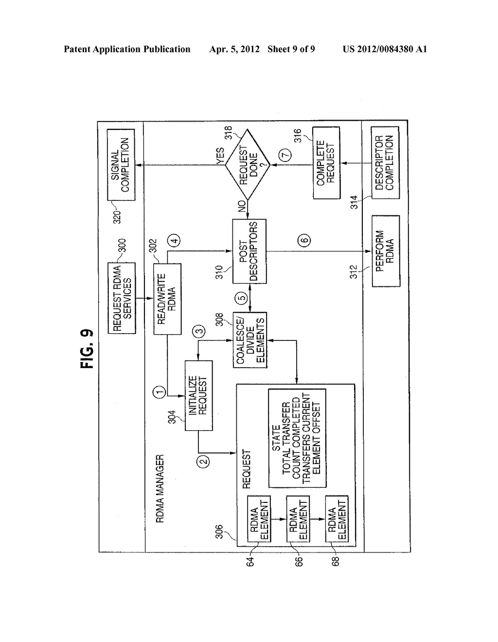 METHOD AND SYSTEM FOR COMMUNICATING BETWEEN MEMORY REGIONS - diagram, schematic, and image 10