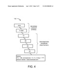 ON-THE-FLY REVERSE MAPPING diagram and image