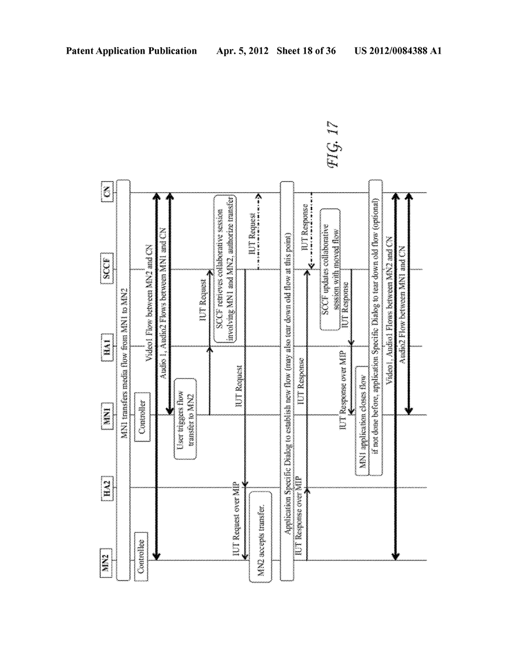 INTER UE TRANSFER BETWEEN MOBILE INTERNET PROTOCOL CLIENTS - diagram, schematic, and image 19