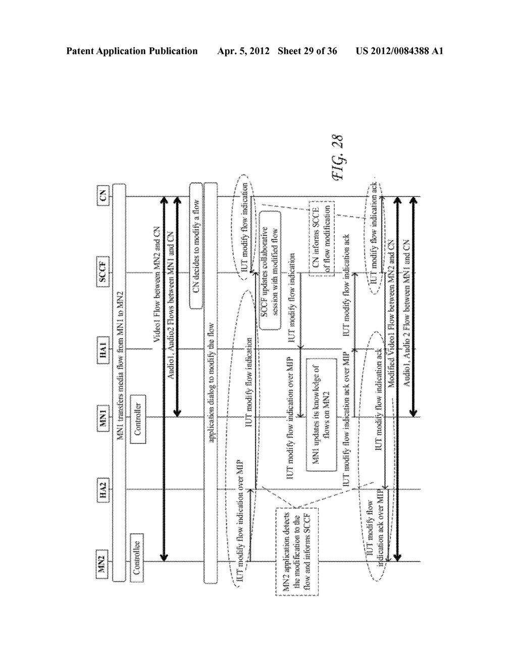 INTER UE TRANSFER BETWEEN MOBILE INTERNET PROTOCOL CLIENTS - diagram, schematic, and image 30