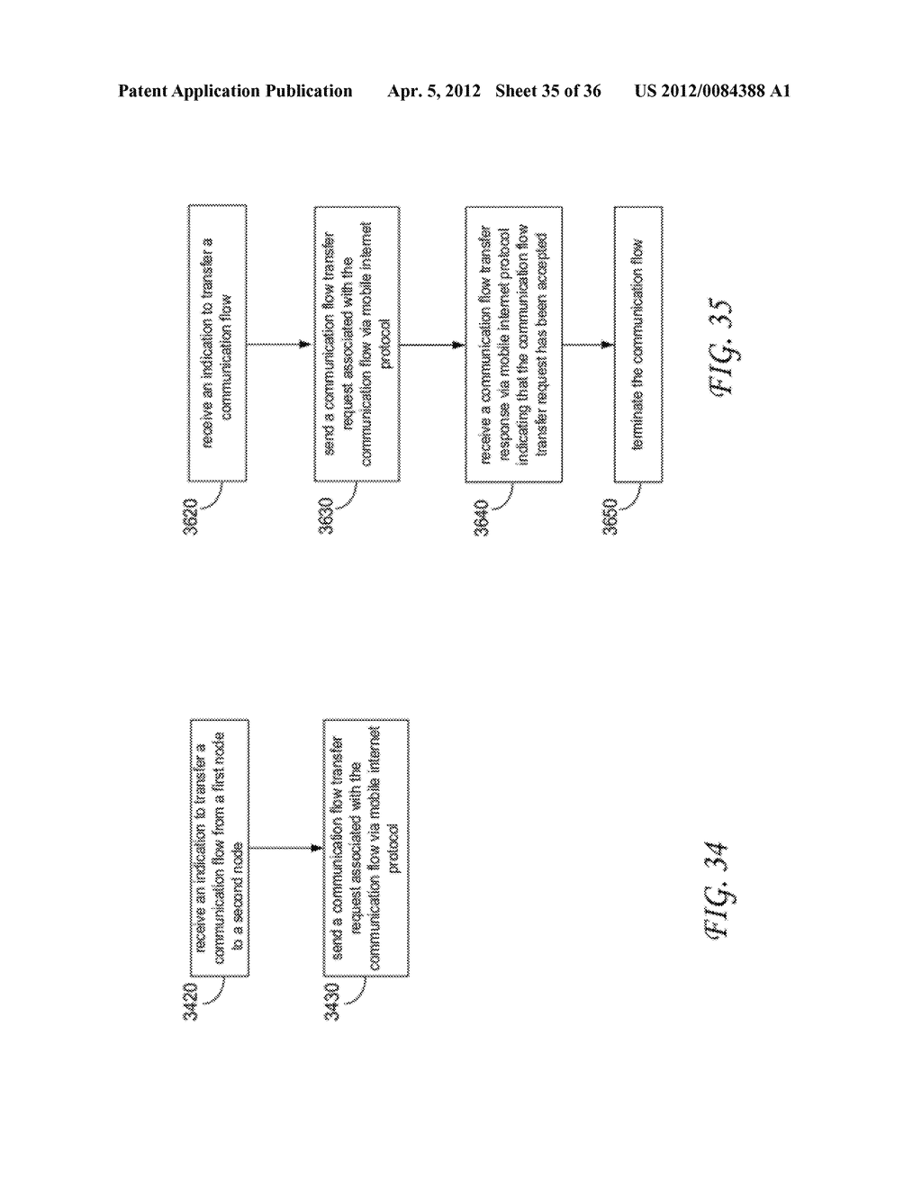 INTER UE TRANSFER BETWEEN MOBILE INTERNET PROTOCOL CLIENTS - diagram, schematic, and image 36