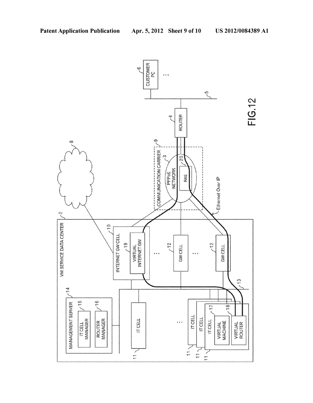 TECHNIQUE FOR PROVIDING SERVICE THROUGH DATA CENTER - diagram, schematic, and image 10