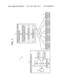 DATA TRANSMISSION METHOD, TRANSMISSION-SOURCE INFORMATION PROCESSING     APPARATUS, DATA TRANSMISSION SYSTEM, AND DATA TRANSMISSION PROGRAM diagram and image