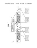 DATA TRANSMISSION METHOD, TRANSMISSION-SOURCE INFORMATION PROCESSING     APPARATUS, DATA TRANSMISSION SYSTEM, AND DATA TRANSMISSION PROGRAM diagram and image