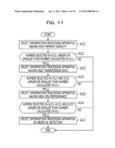 DATA TRANSMISSION METHOD, TRANSMISSION-SOURCE INFORMATION PROCESSING     APPARATUS, DATA TRANSMISSION SYSTEM, AND DATA TRANSMISSION PROGRAM diagram and image