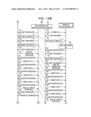 DATA TRANSMISSION METHOD, TRANSMISSION-SOURCE INFORMATION PROCESSING     APPARATUS, DATA TRANSMISSION SYSTEM, AND DATA TRANSMISSION PROGRAM diagram and image