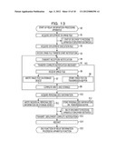 DATA TRANSMISSION METHOD, TRANSMISSION-SOURCE INFORMATION PROCESSING     APPARATUS, DATA TRANSMISSION SYSTEM, AND DATA TRANSMISSION PROGRAM diagram and image