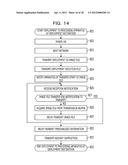 DATA TRANSMISSION METHOD, TRANSMISSION-SOURCE INFORMATION PROCESSING     APPARATUS, DATA TRANSMISSION SYSTEM, AND DATA TRANSMISSION PROGRAM diagram and image