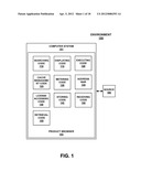 LICENSE AUTOMATION AND STREAMING FOR SOFTWARE PRODUCTS diagram and image