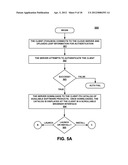 LICENSE AUTOMATION AND STREAMING FOR SOFTWARE PRODUCTS diagram and image