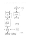 METHODS AND APPARATUS FOR SUBMITTING AND REVIEWING AUDITIONS diagram and image