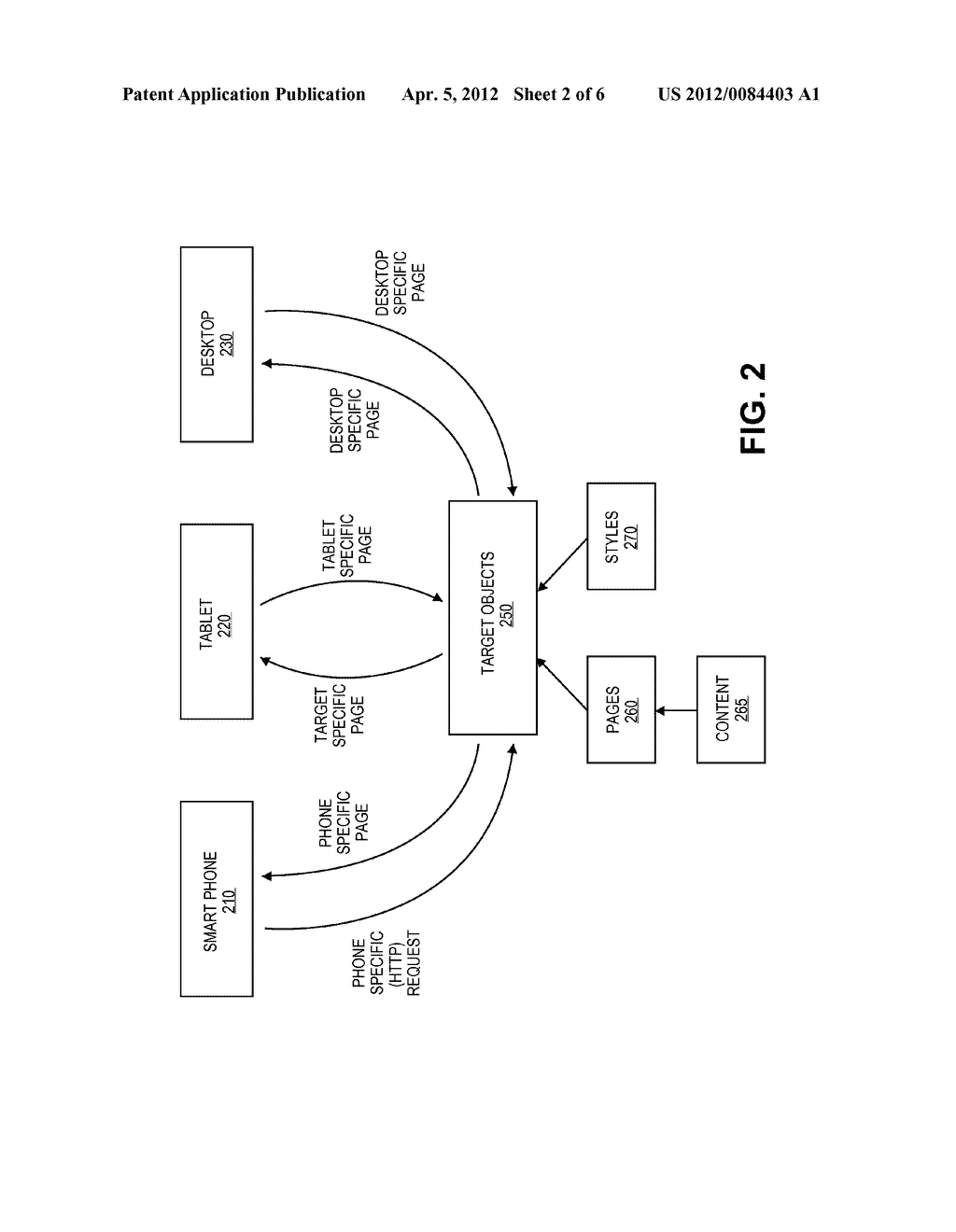 DEVICE ABSTRACTION FOR PAGE GENERATION - diagram, schematic, and image 03