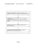 Methods And Apparatus For Optimizing Responsiveness Of Portable Documents diagram and image