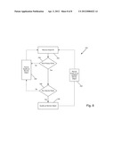 Graph Based Flexible Service Discovery and Management System and Method diagram and image