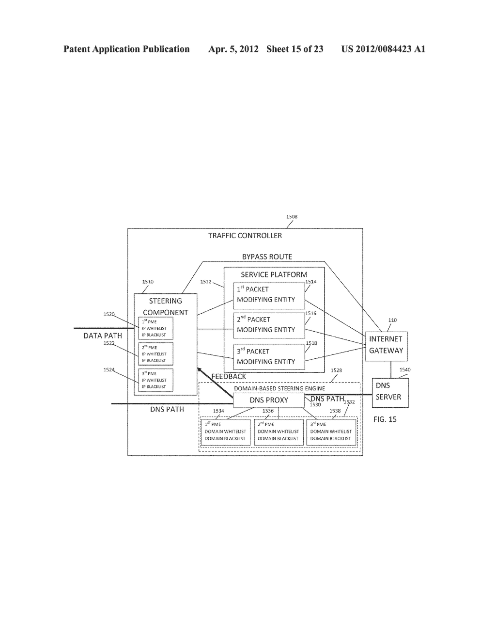 METHOD AND SYSTEM FOR DOMAIN BASED DYNAMIC TRAFFIC STEERING - diagram, schematic, and image 16