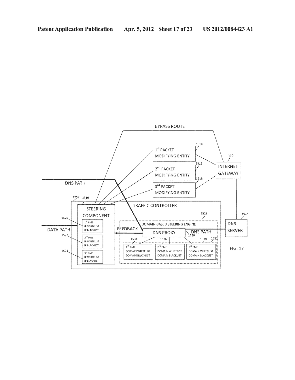 METHOD AND SYSTEM FOR DOMAIN BASED DYNAMIC TRAFFIC STEERING - diagram, schematic, and image 18