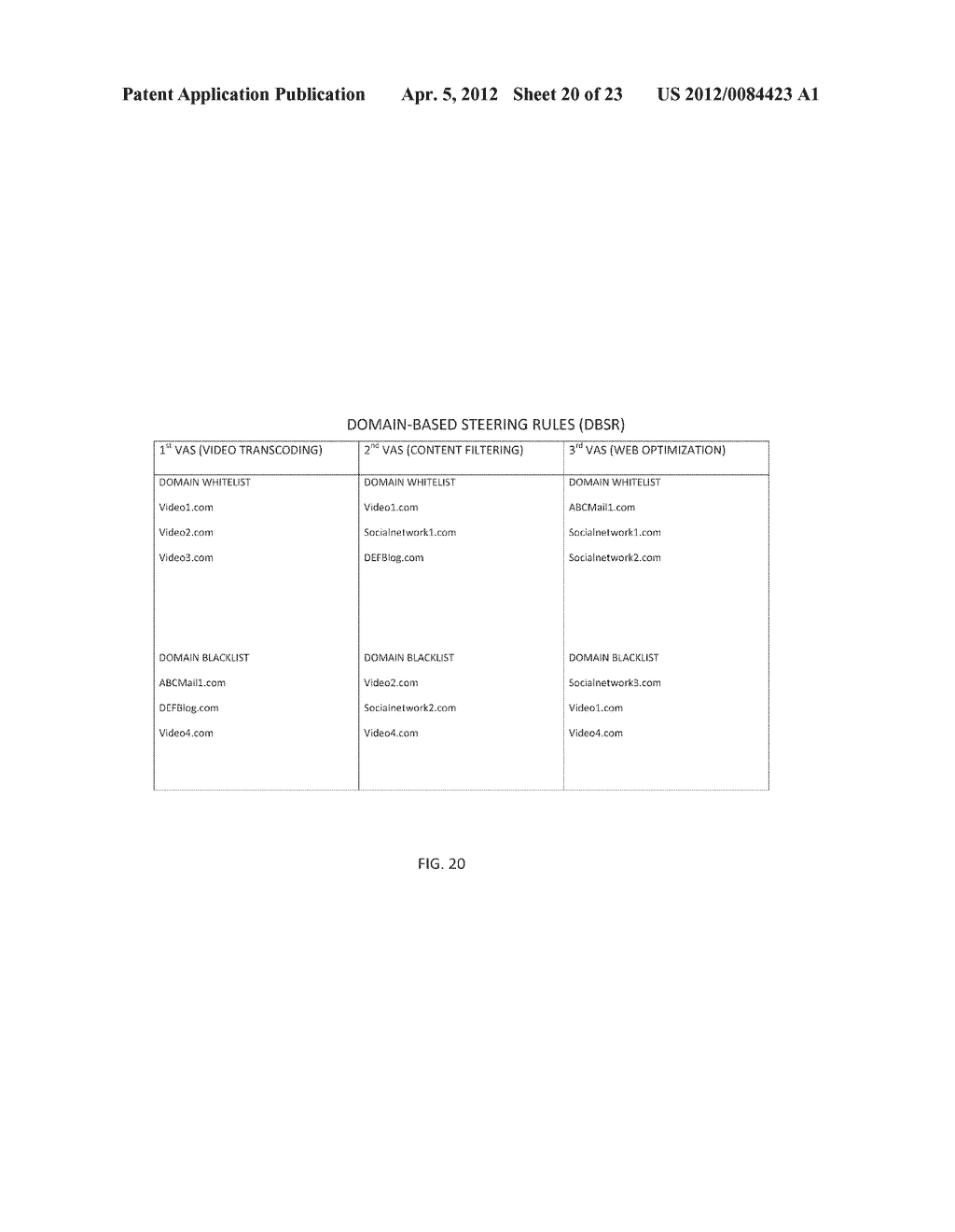 METHOD AND SYSTEM FOR DOMAIN BASED DYNAMIC TRAFFIC STEERING - diagram, schematic, and image 21