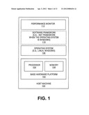 MECHANISM FOR ACCESSING AND PROCESSING MONITORING DATA RESULTING FROM     CUSTOMIZED MONITORING OF SYSTEM ACTIVITIES diagram and image