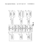 MECHANISM FOR ACCESSING AND PROCESSING MONITORING DATA RESULTING FROM     CUSTOMIZED MONITORING OF SYSTEM ACTIVITIES diagram and image