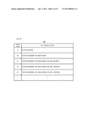 COMMUNICATION TERMINAL, ADDRESS RESOLUTION SERVER, AND COMPUTER PROGRAM diagram and image