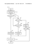 COMMUNICATION TERMINAL, ADDRESS RESOLUTION SERVER, AND COMPUTER PROGRAM diagram and image