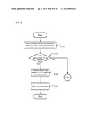 COMMUNICATION TERMINAL, ADDRESS RESOLUTION SERVER, AND COMPUTER PROGRAM diagram and image