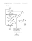 COMMUNICATION TERMINAL, ADDRESS RESOLUTION SERVER, AND COMPUTER PROGRAM diagram and image