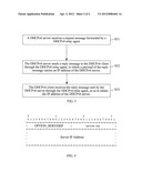 METHOD FOR OBTAINING IP ADDRESS OF DHCPV6 SERVER, DHCPV6 SERVER, AND     DHCPV6 COMMUNICATION SYSTEM diagram and image