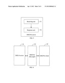 METHOD FOR OBTAINING IP ADDRESS OF DHCPV6 SERVER, DHCPV6 SERVER, AND     DHCPV6 COMMUNICATION SYSTEM diagram and image