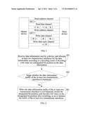 METHOD AND BUS SYSTEM FOR EQUALIZING DATA INFORMATION TRAFFIC AND DECODER diagram and image