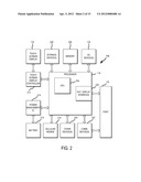 AUTO-CONFIGURATION OF A DOCKED SYSTEM IN A MULTI-OS ENVIRONMENT diagram and image