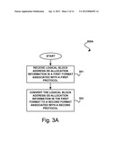 STORAGE SYSTEM LOGICAL BLOCK ADDRESS DE-ALLOCATION MANAGEMENT AND DATA     HARDENING diagram and image