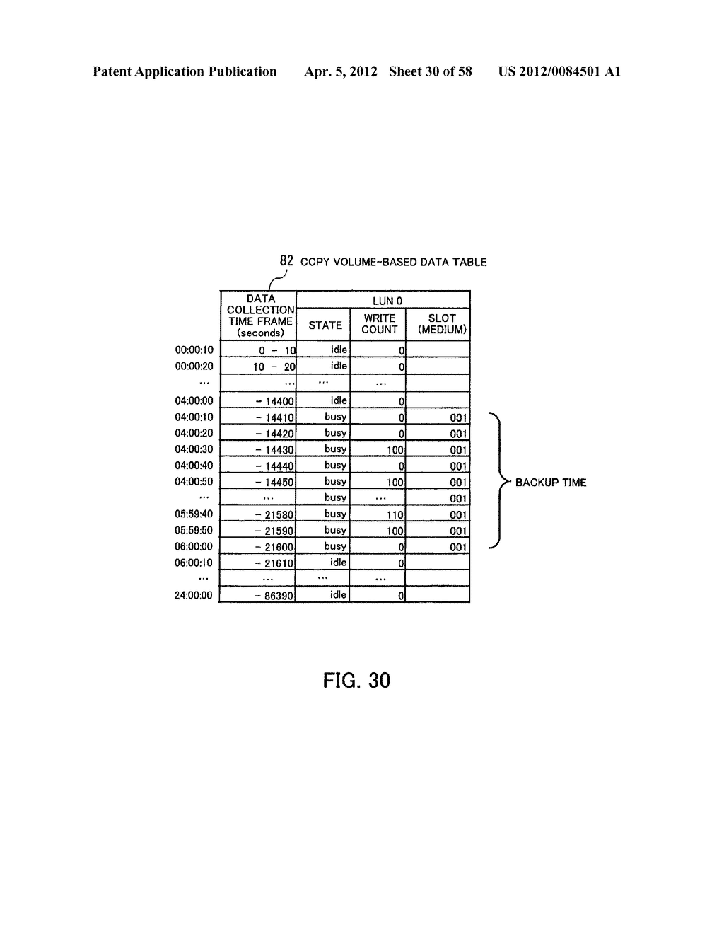 Information processing apparatus, tape device, and computer-readable     medium storing program - diagram, schematic, and image 31