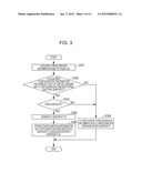 Managing Snapshots of Virtual Server diagram and image